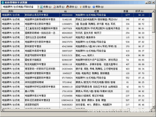 “拍拍營(yíng)銷快車(chē)軟件標(biāo)準(zhǔn)版” 高效賦能企業(yè)銷售的數(shù)字利器