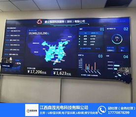 森茂光電 創(chuàng)新驅(qū)動下的LED顯示技術(shù)與軟件銷售融合之路